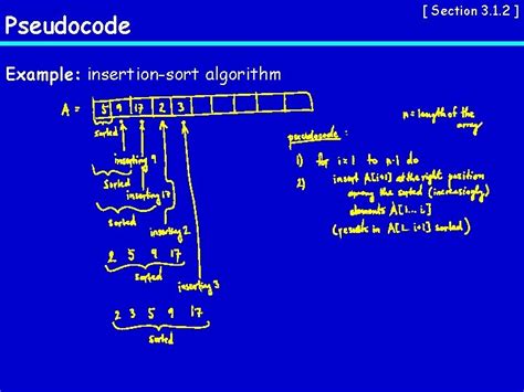 Image result for Random. Sort Pseudocode