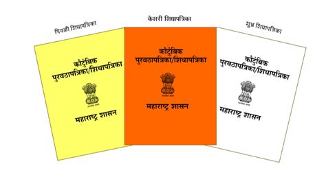 Ration Card Definition に対する画像結果