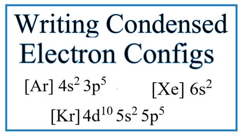 Toradh íomhá ar Electron Configuration Examples