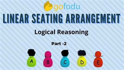 Image result for Linear Programming Seating-Chart