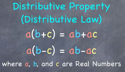 Image result for Distributive Law Math