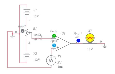 Image result for Non Inverting Comparator Graph