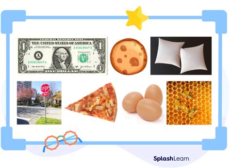 Image result for Graphs in Real Life Geometry