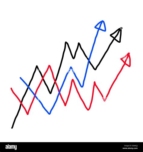 Image result for Draw Line Graph