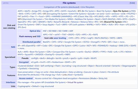 Image result for Procfs Virtual File System