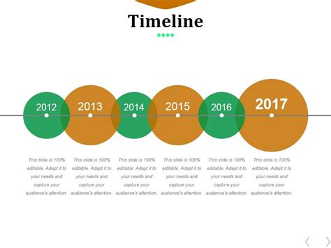 Image result for timeline slide examples