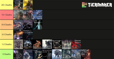 Toradh íomhá ar How to Open My Steam Library