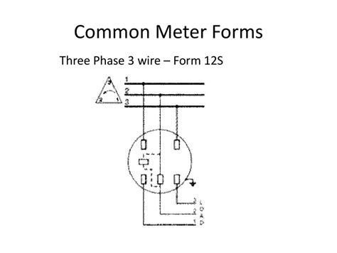 Toradh íomhá ar Rectangular Meter Socket for Form 3s Meter