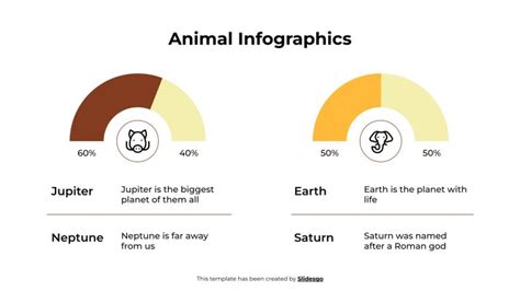 Image result for Science Infographic Examples Aniamls