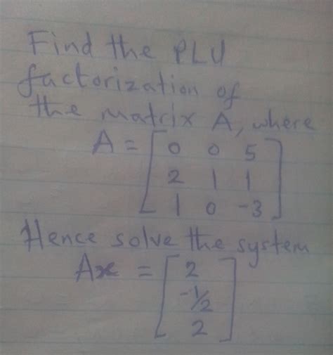 Toradh íomhá ar Plu Factorization Images