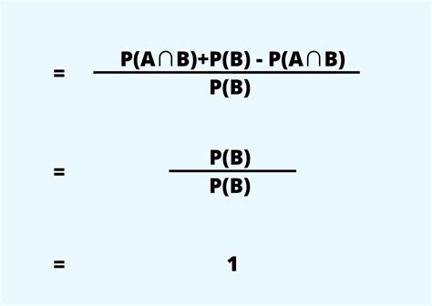 Toradh íomhá ar Conditional Probability Sum