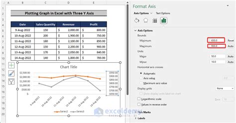 Image result for Multiple Axis Excel Graph