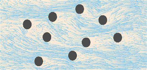 Image result for Fluid Simulation Collision