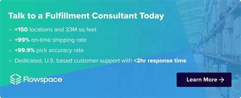 Image result for Variable Production Cost per Unit Formula