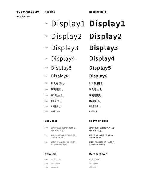 UIKit Flat Design に対する画像結果