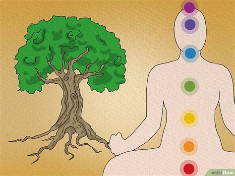 Image result for Tree of Life Mind