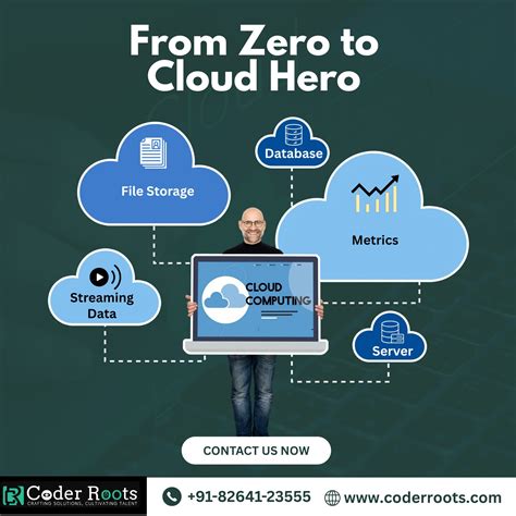 Afbeeldingsresultaten voor Coder Talk Meme