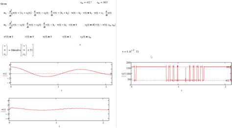 Image result for Calculus Sketch Graph of a Pulse Function