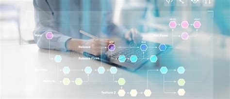 Image result for Version Control Solution Workflow