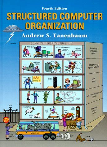 Toradh íomhá ar Structured Computer Organization Tanenbaum