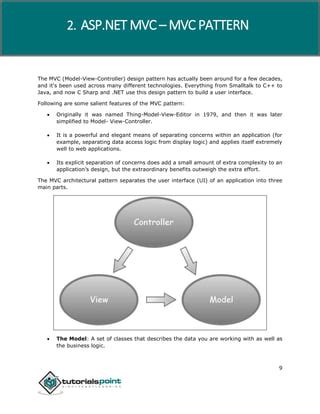 Image result for ASP .Net MVC Tutorial