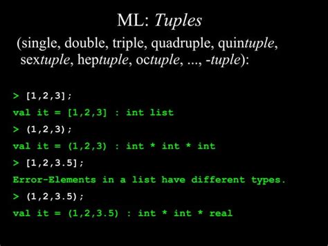 Image result for Strongly-Typed Programming Language