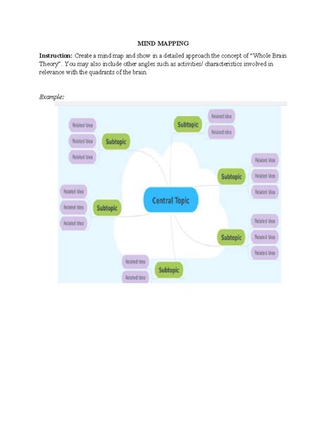 Image result for Programming Paradignms Mind Map