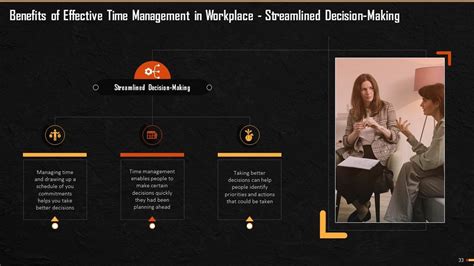 Afbeeldingsresultaten voor Time Management Presentation Examples
