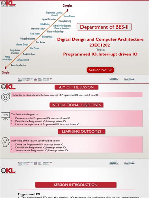 Image result for Difference Between Programmed Input Output and Interrupt Driven Input/Output