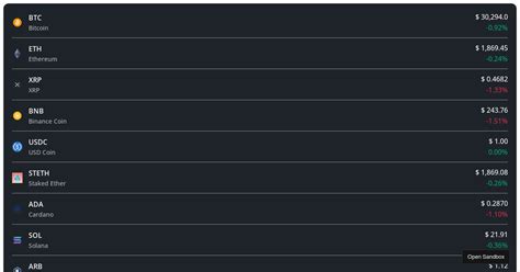 Image result for Library Blocks React Widget