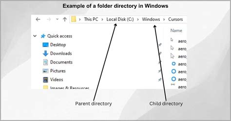 Image result for File Folder Structure Windows
