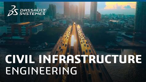 Image result for Infrastructure Engineering System