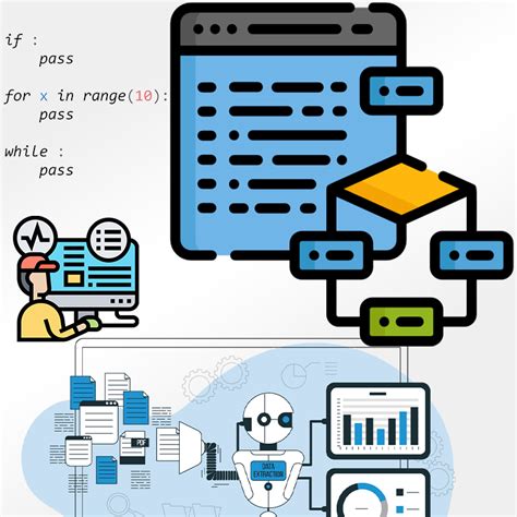 Image result for Algorithme L1 En Informatique