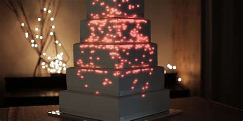 Tutorial Cake Mapping に対する画像結果