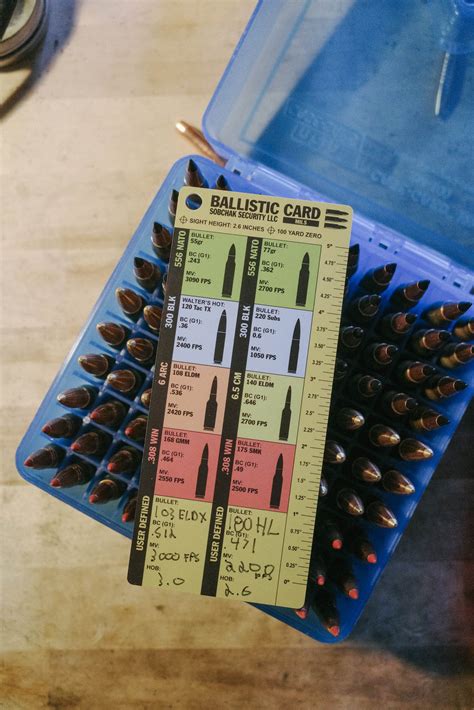 Quick Reference Precision Shooting Cards માટે ઇમેજ પરિણામ