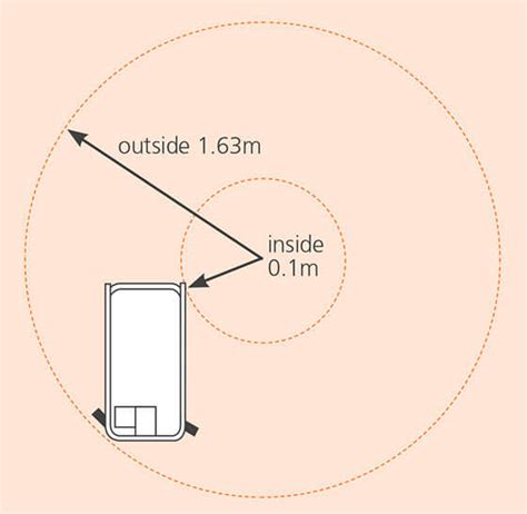 18-Wheeler Turning Radius Diagram に対する画像結果