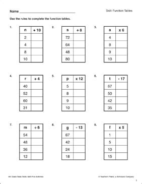 Image result for Function Table Free Worksheet