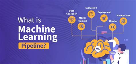 Afbeeldingsresultaten voor 7 Steps of Machine Learning Pipeline