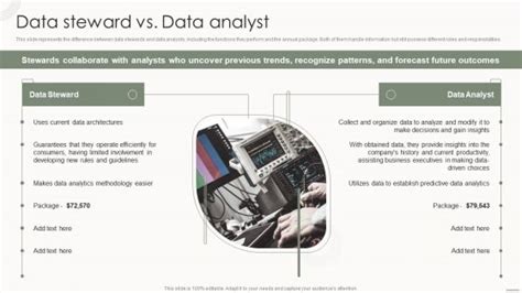 Image result for Data Steward Visual