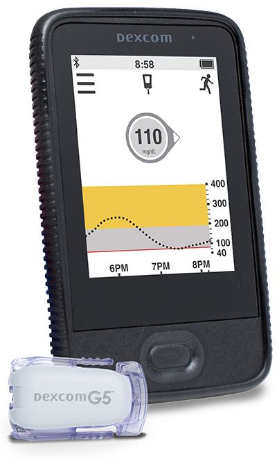 Toradh íomhá ar Dexcom G5 Sensor