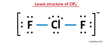 ClF2- Lewis Structure in 6 Steps (With Images)