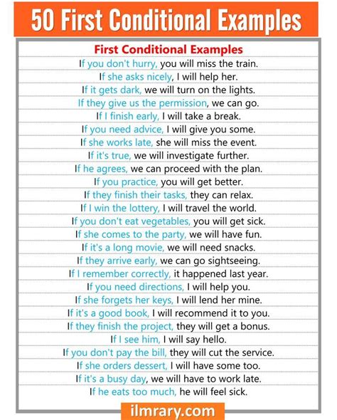 First Conditional Note എന്നതിനുള്ള ഇമേജ് ഫലം