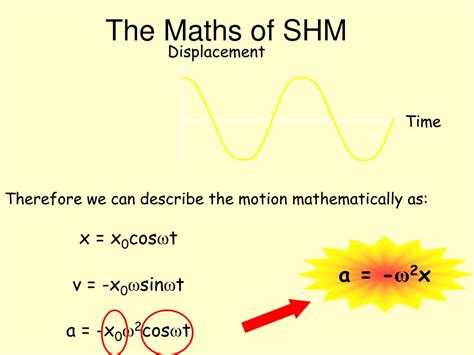 Toradh íomhá ar What Is a Phase Difference