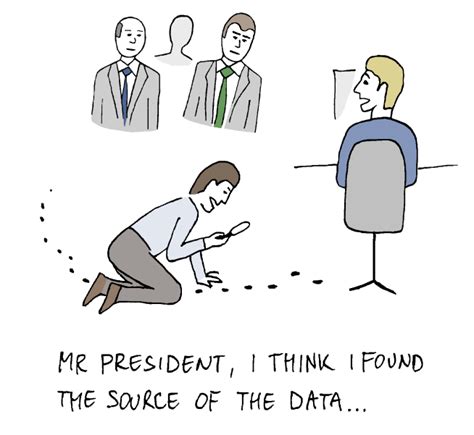 Afbeeldingsresultaten voor Data Lineage Cartoon Vector