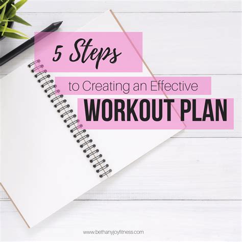 Image result for How to Write an Exercise Plan