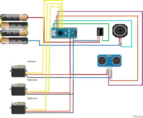 Toradh íomhá ar Arduino Nano Robot