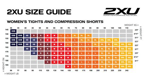 Image result for 2XU Compression Size Chart