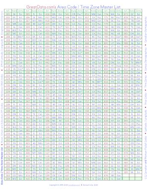 Free Area Code List に対する画像結果