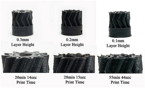 3D Printer Resolution Comparison に対する画像結果