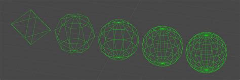 Image result for Sphere De Formation Unity